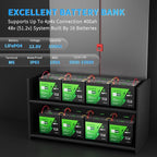 12V 100Ah LiFePO4 Battery - Image 6