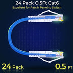 Rapink 24 Pack Cat6a Ethernet Patch Cables 0.5ft Blue, Supports 10G, Data Center - Image 2