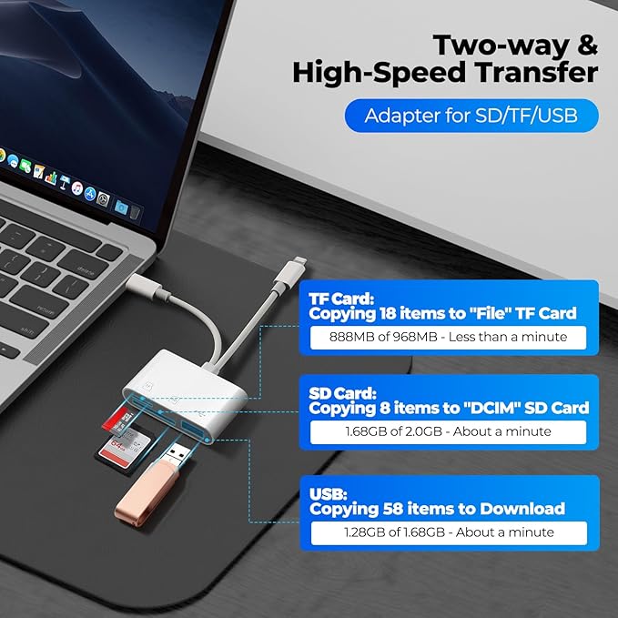 SD Card Reader for iPhone Android, Memory Card Reader Built-in Dual iOS & USB C - Image 3