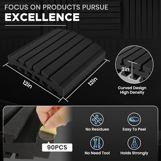Focusound Sound Proof Foam Panels - Image 3