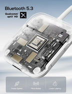 Nulaxy Air in-Flight Bluetooth Wireless Audio Transmitter Receiver - Image 4