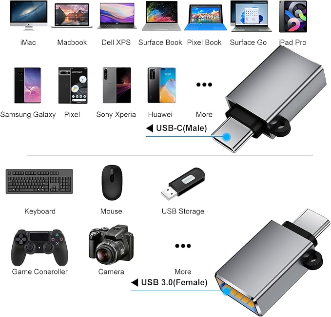 USB Type C Adapter 8 Pack, USB to USB C Adapter, USBC Type A Male Female OTG - Image 3