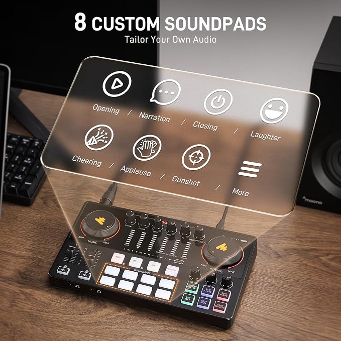 MAONO Podcast Equipment Bundle for 2: Audio Interface Mixer - Image 9
