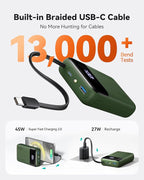 INIU 20000mAh Power Bank, Small 45W PD Fast Charging Portable Charger - Image 4