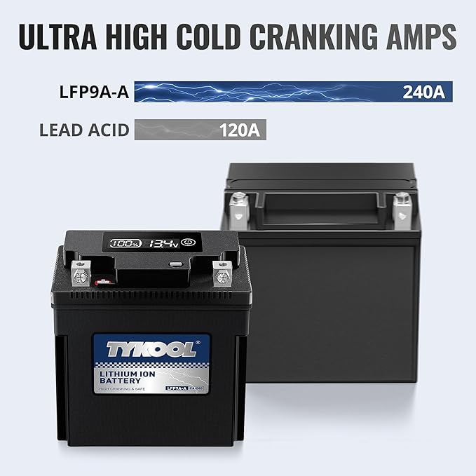 TYKOOL LFP9A-A, 3X Cranking Amps, LiFePO4 Lithium Motorcycle Battery, 12V 4AH - Image 6