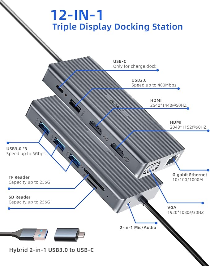 DisplayLink Docking Station Dual Monitor, Mosirui12-in-1 USB 3.0 to USB C Hub - Image 3