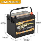 Weize Platinum AGM Battery BCI Group 24F Automotive Battery, 36 Months Warranty - Image 2