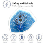 iPhone 16/15 Charger Fast Charging 20W USB Type C Charger Block 3Pack C - Image 2
