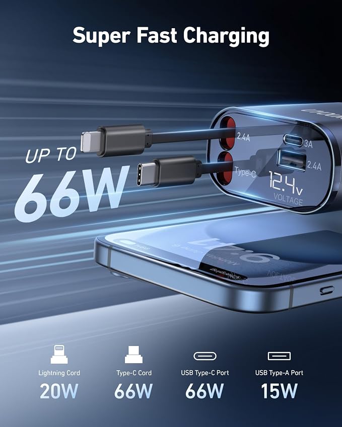 UYOUNG Retractable Car Charger 100W, 4 in 1 Fast Car Phone Charger, 2 - Image 3