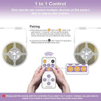 MIWISE RF Remote Dimmer for Single Color LED Strip Lights, 13-Key Wireless - Image 4