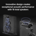 Sony BRAVIA Theater Quad 16-Speaker Home Theater Audio System - Image 8