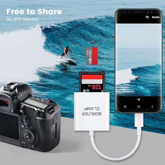 USB C to SD Card Reader, BorlterClamp Type C to SD/Micro SD Memory Card Reader - Image 6