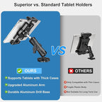 Heavy Duty Tablet Mount for Truck & Vehicle, Drill Base Tablet Holder for Truck - Image 6