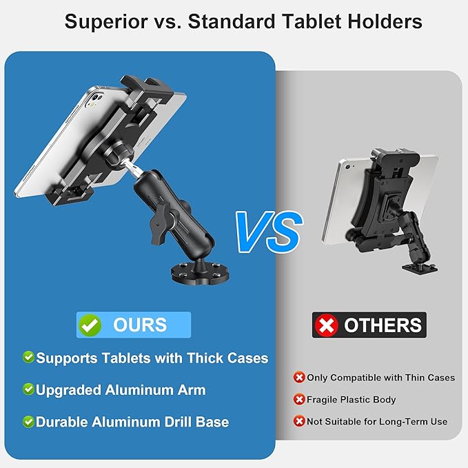 Heavy Duty Tablet Mount for Truck & Vehicle, Drill Base Tablet Holder for Truck - Image 6