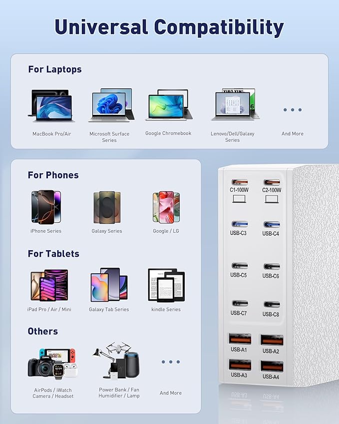 Charging Station, 12-Port USB C Charger Block - Image 6