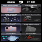 doqo for iPad Air 11 and iPad Pro 11 case - Image 3