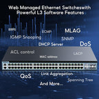 SODOLA 48 Port 2.5GbE Switch, L3 Managed e-Sports Mega-Switch - Image 4