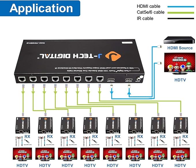 J-Tech Digital JTDHDEX1x8 ProAV Premium Quality 1X8 HDMI Extender/HDMI - Image 6