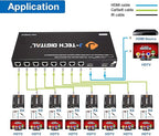 J-Tech Digital JTDHDEX1x8 ProAV Premium Quality 1X8 HDMI Extender/HDMI - Image 6
