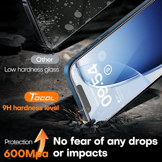 TOCOL for iPhone 13 mini Screen Protector 9H Hardness Military Grade - Image 4