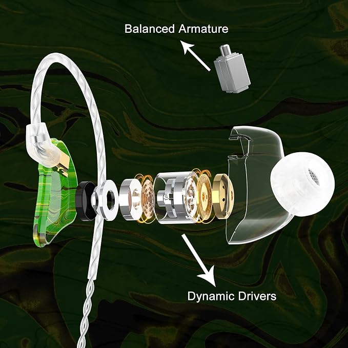 BASN MMCX in-Ear Monitors with Sound Isolation, Triple Driver Musicians HiFi - Image 2
