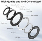 Syncwire Magnetic Phone Ring Holder - Image 8