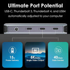 Thunderbolt 4 Hub, WAVLINK USB C Hub - Image 6