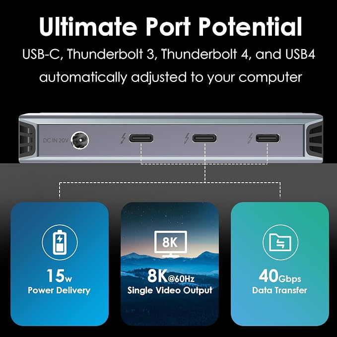 Thunderbolt 4 Hub, WAVLINK USB C Hub - Image 6