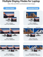 USB Docking Station Dual Monitor, GIISSMO 9-in-1 USB A 3.0 / USB C Docking - Image 3