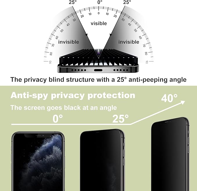9H Tempered Glass, Full Coverage, Anti-Fingerprint, Auto Dust Removal, - Image 2