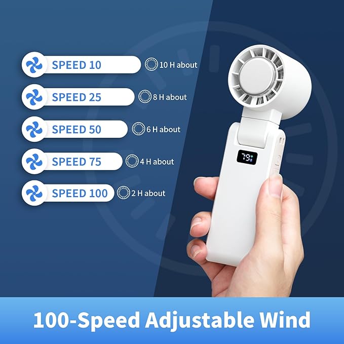 OTPEIR Portable Handheld Turbo Fan - Image 3