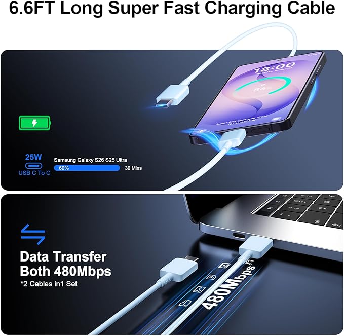 Super Fast Charger Type C, 25W USB C Wall Charger Fast Charging - Image 5