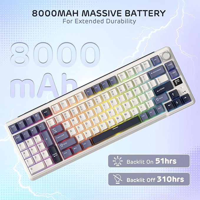 RK ROYAL KLUDGE L98 Wireless Mechanical Keyboard w/Left-Handed Southpaw Design - Image 8