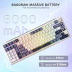 RK ROYAL KLUDGE L98 Wireless Mechanical Keyboard w/Left-Handed Southpaw Design - Image 8