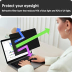 Magnetic Privacy Screen for Macbook Pro 13 Inch / Macbook Air 13 in, Removable - Image 6