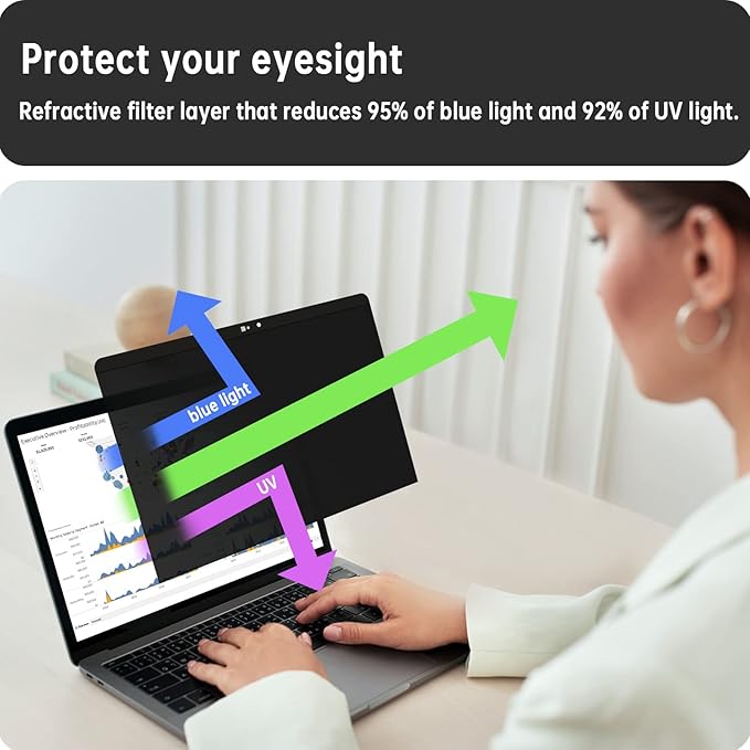 Magnetic Privacy Screen for Macbook Air 13 Inch / Macbook Pro 13 in, Removable - Image 6