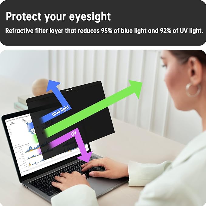Magnetic Privacy Screen for Macbook 12 Inch, Removable Anti Blue Light Glare - Image 6