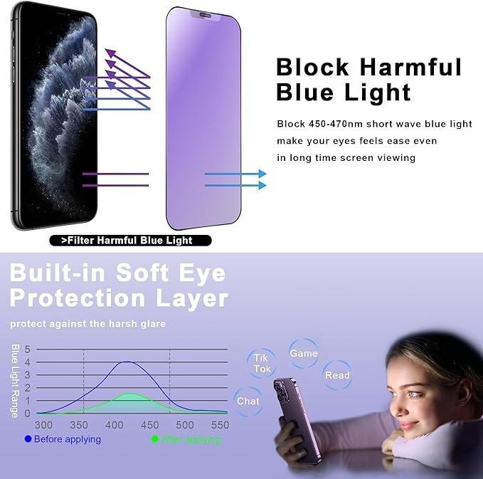 2 Pack Anti Blue Light Matte Screen Protector - Image 3