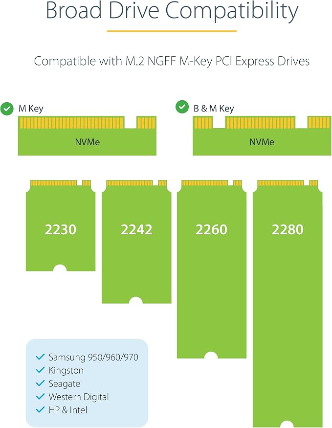 StarTech.com USB-C 10Gbps M.2 NVMe PCIe SSD Enclosure - Image 5