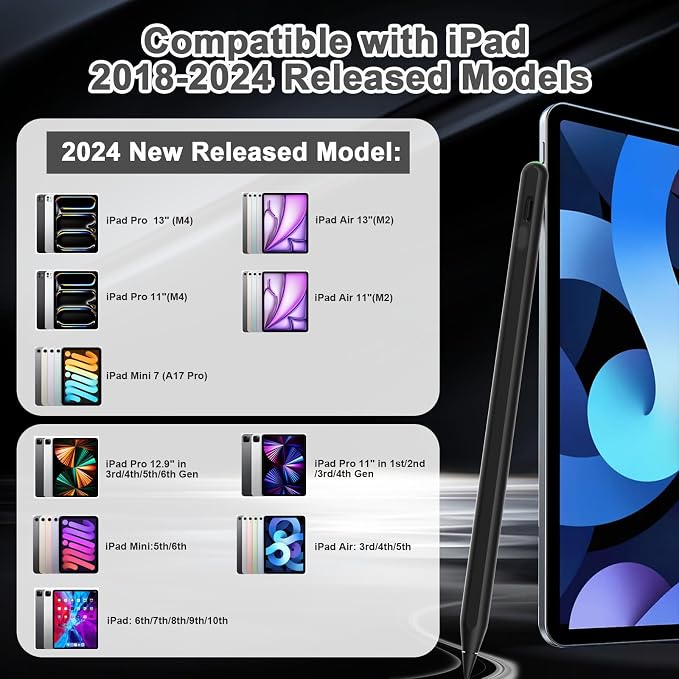 Pencil 2nd Generation for iPad 2018-2024 - Image 2