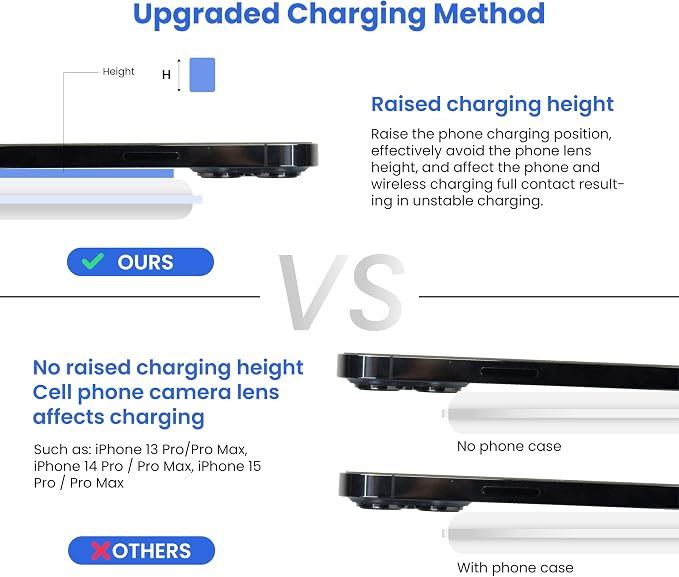 3-in-1 Foldable Magnetic Wireless Fast Charger – Travel Charging Pad Compatible - Image 6