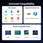 TobenONE DisplayLink Docking Station 4 Monitors, 20-in-1 Quad 4K@60Hz HDMI - Image 7