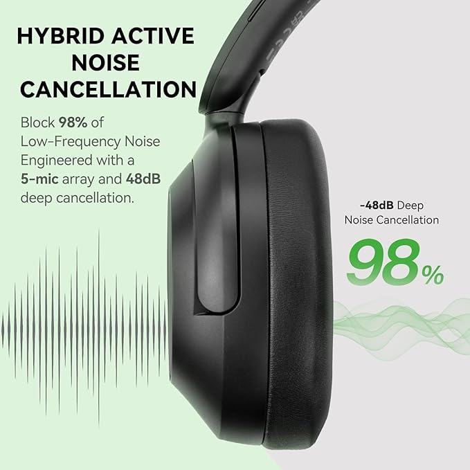 OneOdio Focus A6 Hybrid Active Noise Cancelling Headphones, 75H Playtime - Image 3