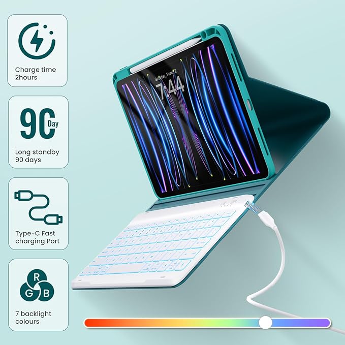 OYEEICE Keyboard Case for iPad Pro 12.9 inch 6th Gen 2022, 5th 2021, 4th 2020 - Image 4