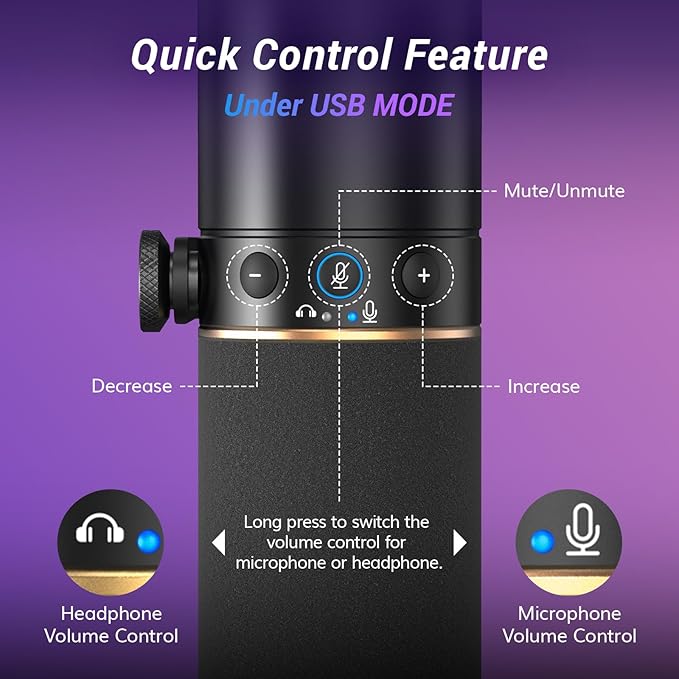 TONOR Dynamic Microphone, XLR/USB Microphone - Image 5