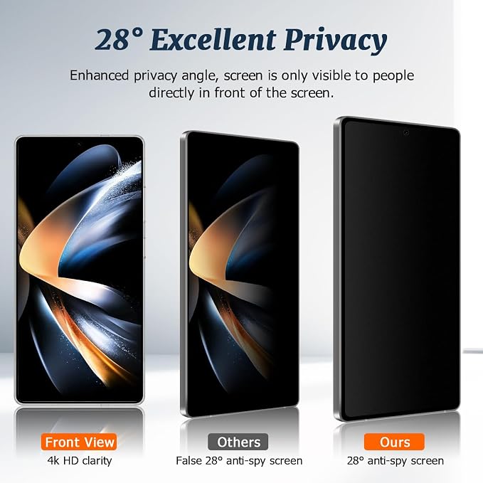 2 Pack Matte Privacy Screen Protector - Image 2