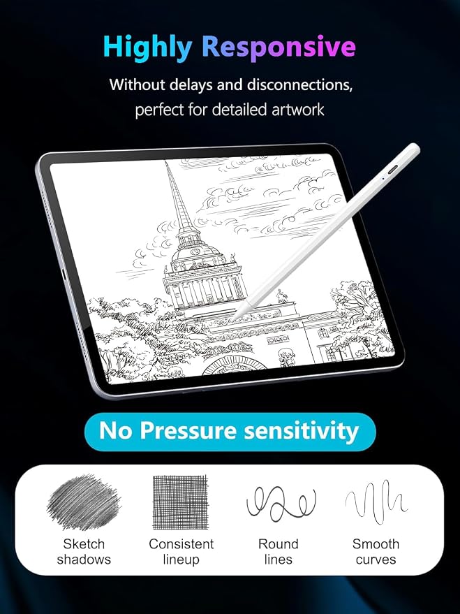 Stylus Pen for Apple iPad, Sensitivity Palm Rejection Fast Charge Stylus Pencil - Image 6