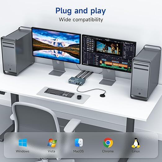 HDMI Displayport Hybird KVM Switch 2 Monitors 2 Computers 8K@60Hz 4K@144Hz - Image 6