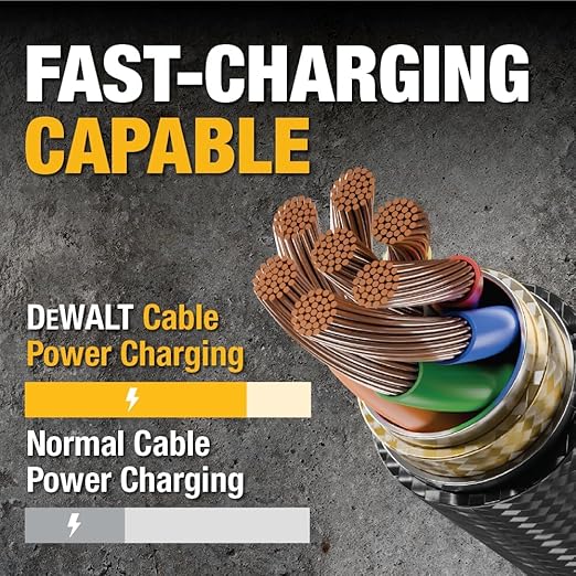 DEWALT Heavy Duty USB C Cable, Jobsite 60 Watt USB C Cable, High Speed Type-C - Image 6