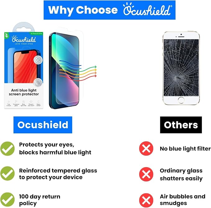 Ocushield Anti Blue Light Tempered Glass Screen Protector - Image 7